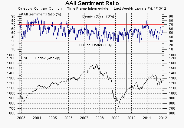 Antizykliker-Thread - v2.0 478402