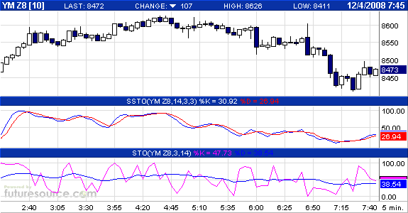 bin long seit 4560 203561