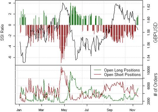 Antizykliker-Thread - v2.0 554045