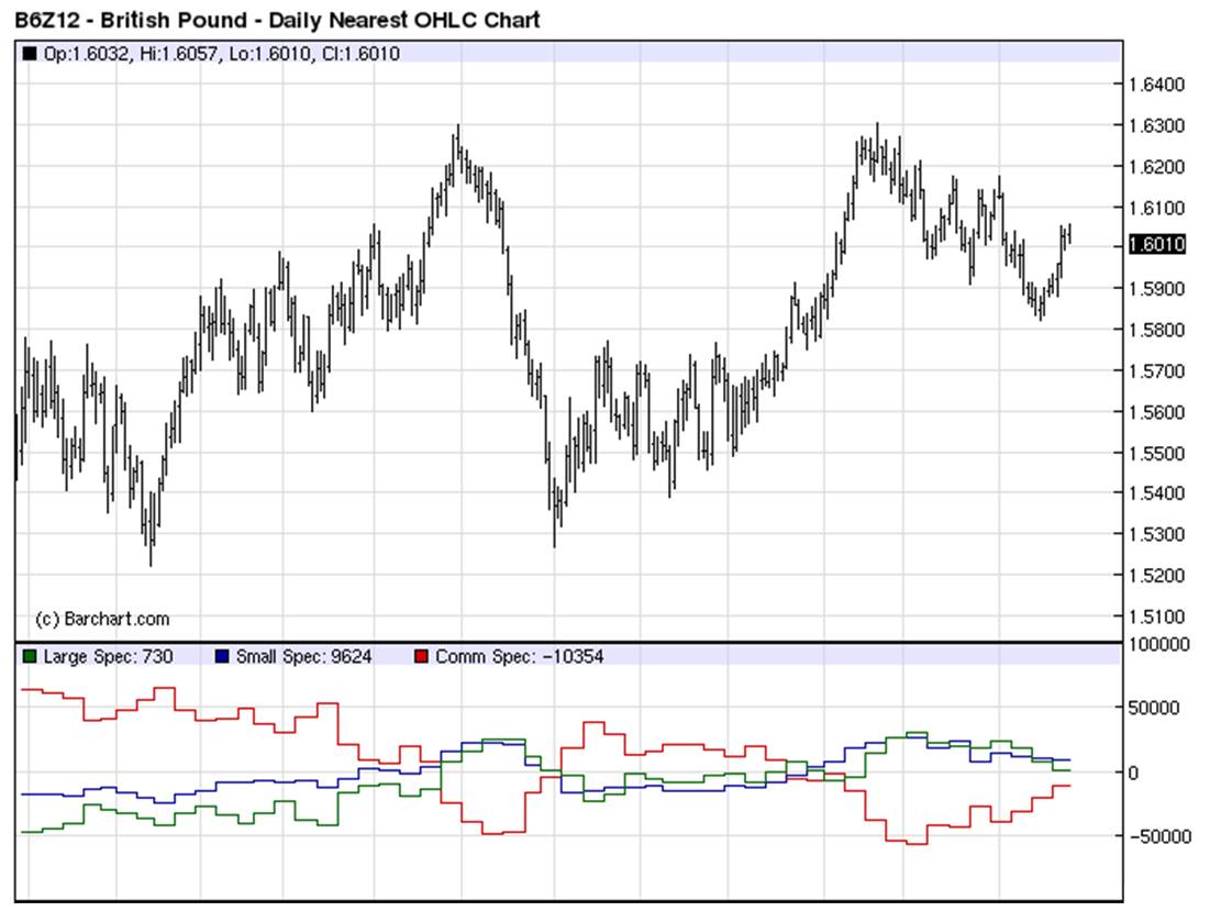 Antizykliker-Thread - v2.0 557014