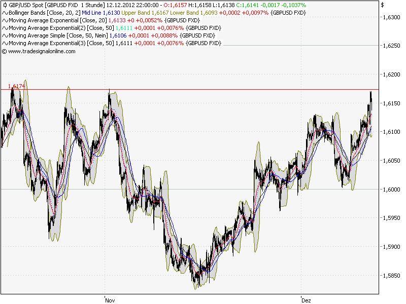 QV ultimate 2012 561489