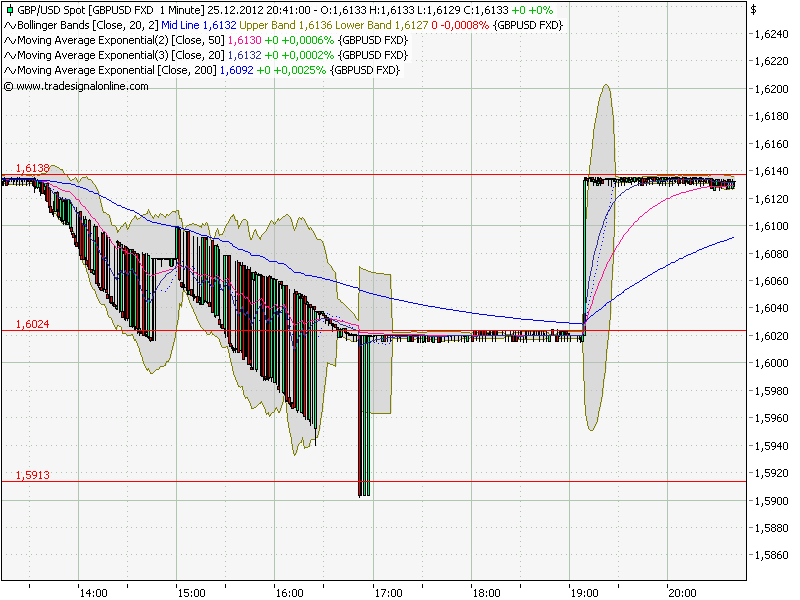 QV ultimate 2012 564460