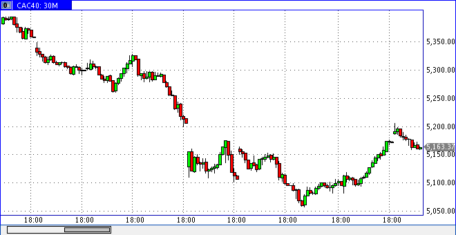 2018 QV-GDAXi-DJ-GOLD-EURUSD-JPY 1078725