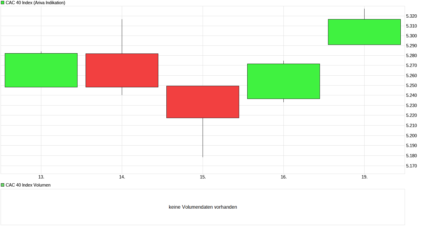 2017 QV-GDAXi-DJ-GOLD-EURUSD-JPY 996548