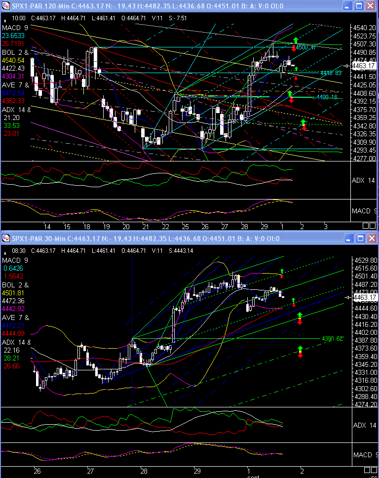 PTT Tading Sep 08 183559