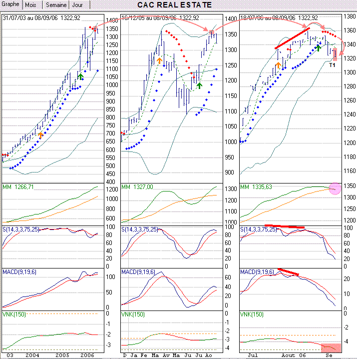 Absturz-Ursache: US-Hausblase - via CPI 56274