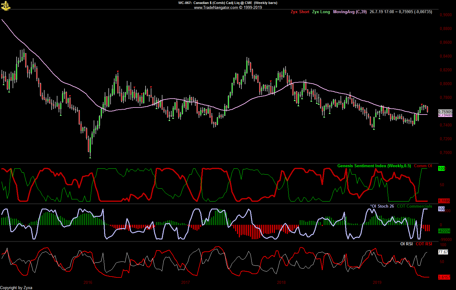 Kaffee long wird interessant 1125342