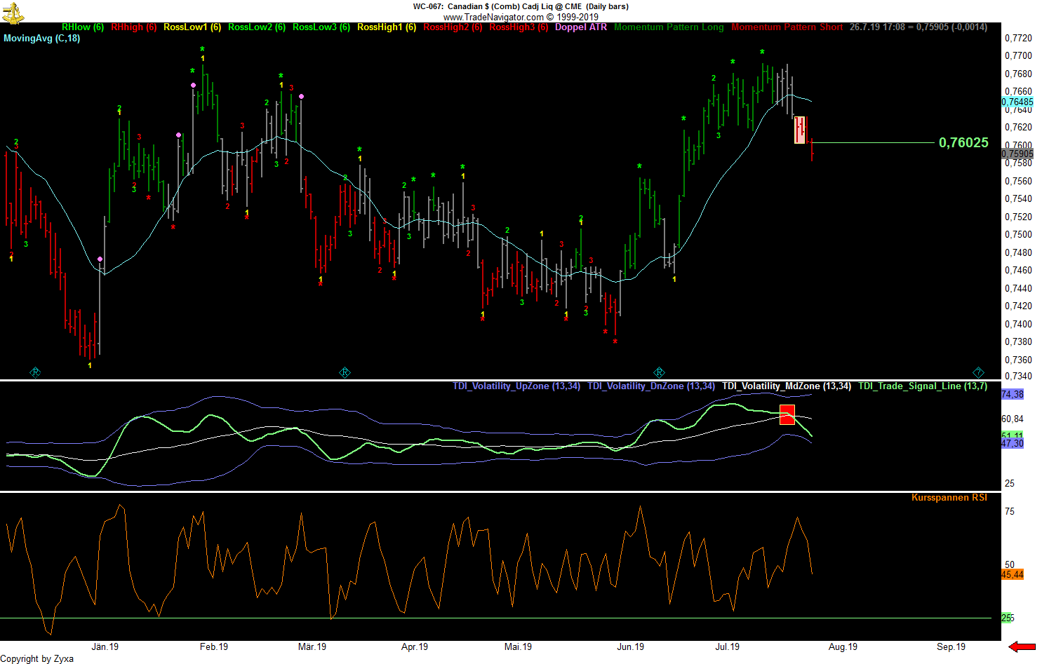 Kaffee long wird interessant 1125341