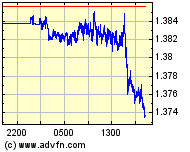 NFX Gold Inc. 128377