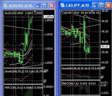 2013 QV DAX-DJ-GOLD-EURUSD-JPY 571317