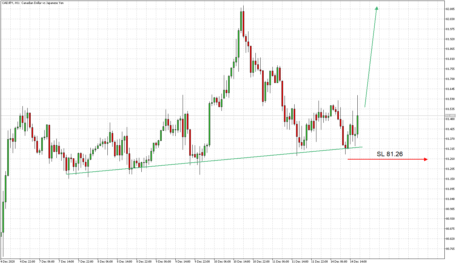 2020 QV-GDAXi-DJ-GOLD-EURUSD-JPY 1219784