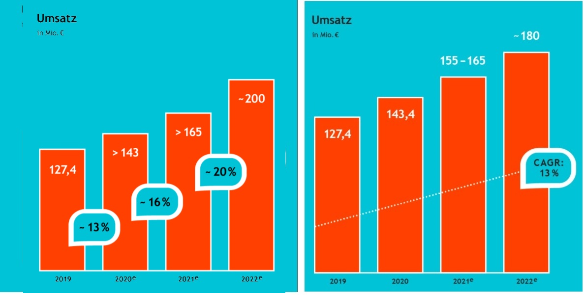 QSC, kritisch betrachtet 1284614