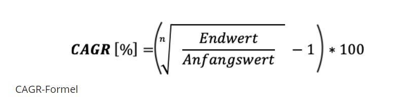 Perf. Vergleich - Gottt gegen den Rest der Welt 1297831