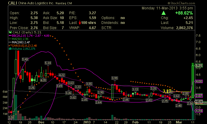 Wesleys Flugschule - US Auslese 586708