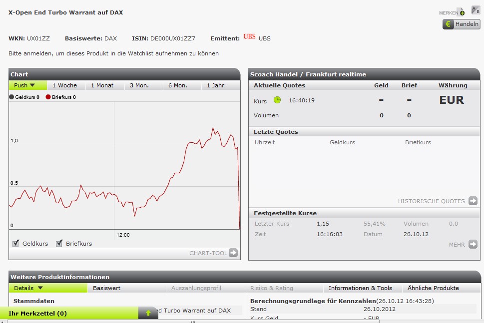 Quo Vadis Dax 2012 - Krise ohne Ende? 547850