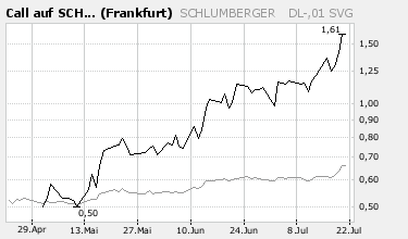 Schlumberger.....Kein Problem, Houston 110270
