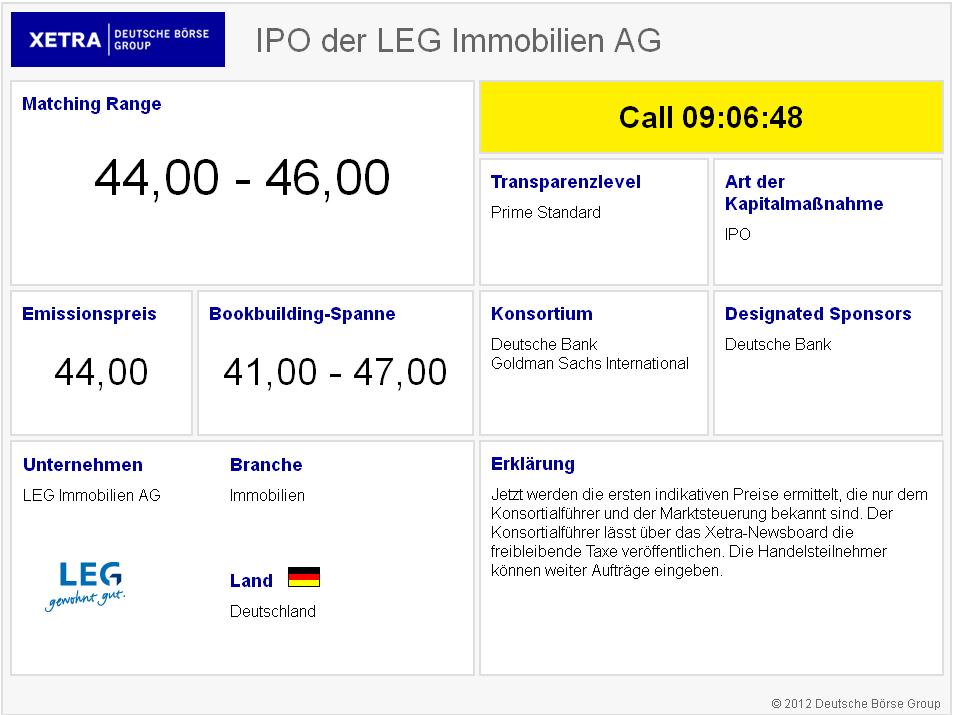 Immobilienfirma LEG 574636