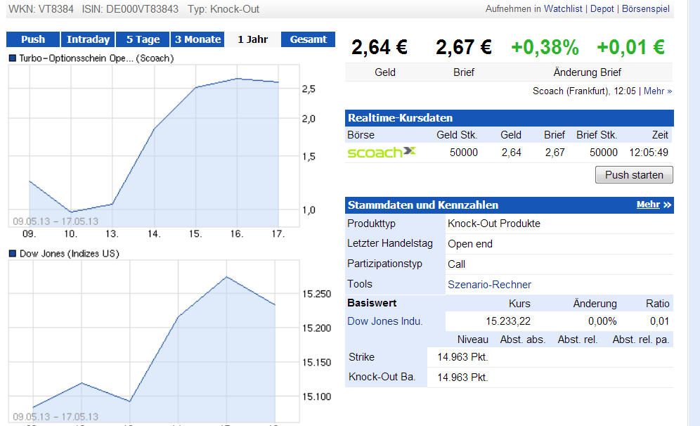QV ultimate (unlimited) 607119