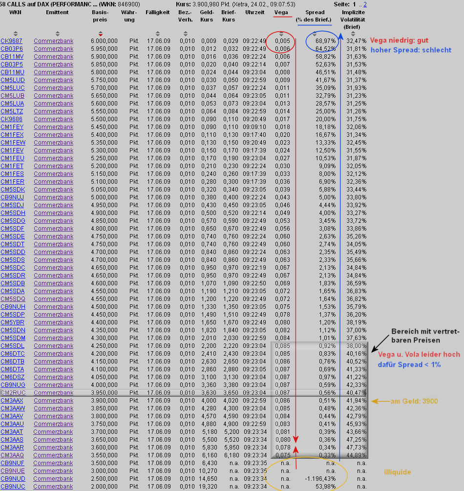 Augen auf beim OS-Kauf! 218370