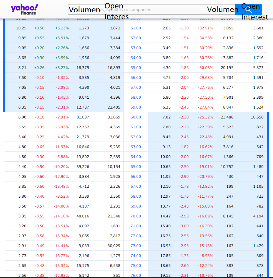 AMC Entertainment Holdings 2.0 - Todamoon?!? 1258752