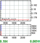 Calypte(765254) scheint aufzuerstehen! 121113