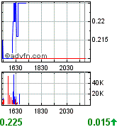 Calypte(765254) scheint aufzuerstehen! 123608