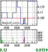 Calypte(765254) scheint aufzuerstehen! 137238
