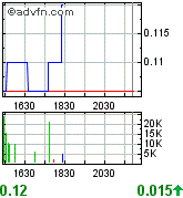 Calypte(765254) scheint aufzuerstehen! 137124