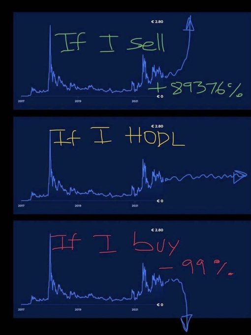 Bitcoins der nächste Monsterhype steht bevor! 1292418