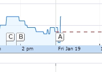 Netcents Technology Thread moderiert A2AFTK 1035960