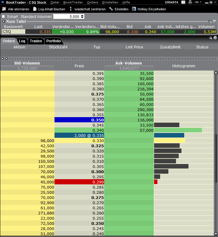 Canamex, Big Brother are watching.. 524452