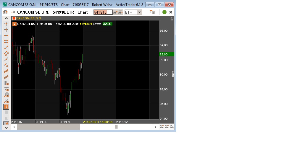 Gedanken zur Klöckner-Aktie 769736