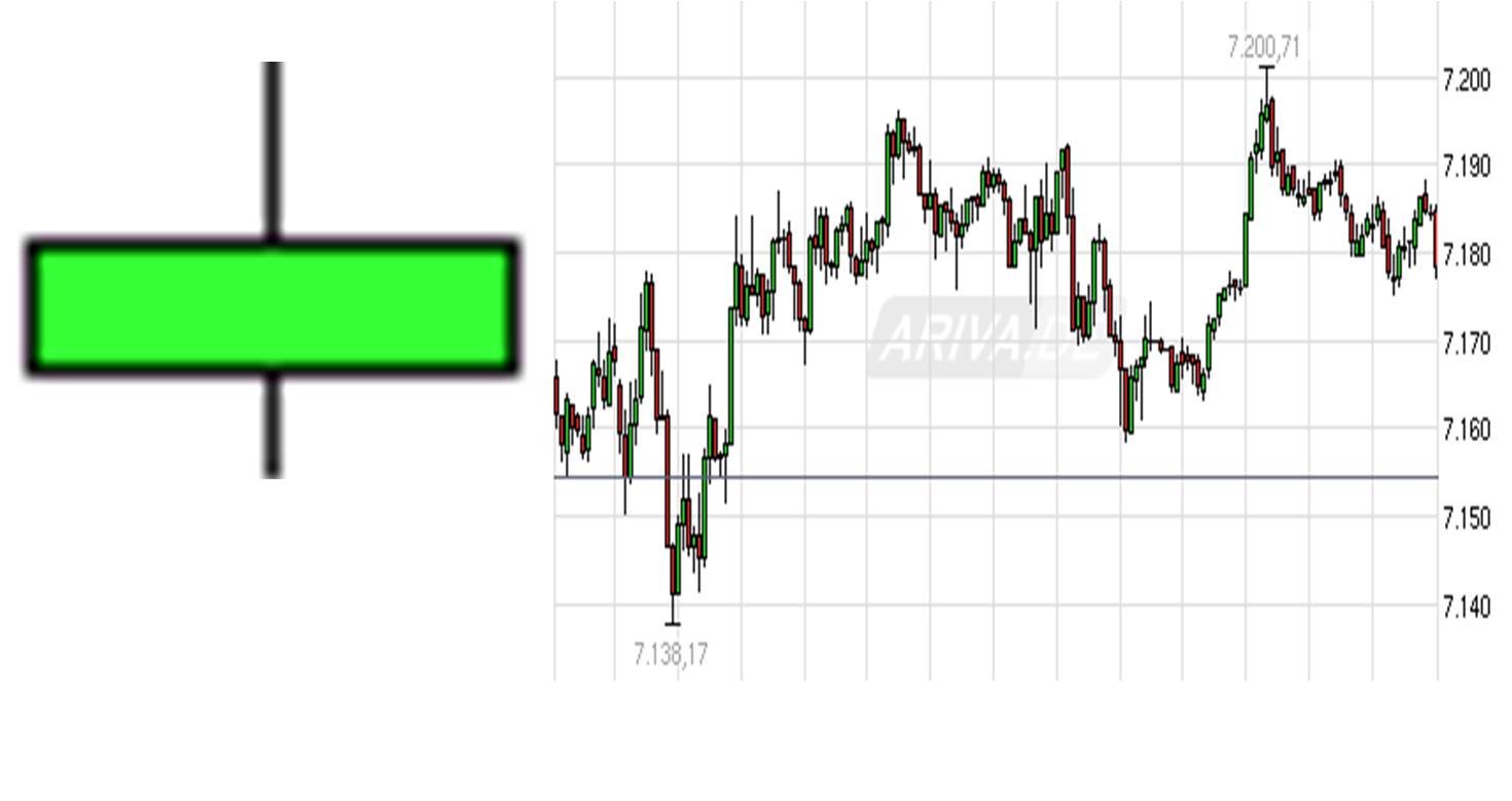 Antizykliker-Thread - v2.0 552720