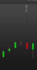 2013 QV DAX-DJ-GOLD-EURUSD-JPY 630944