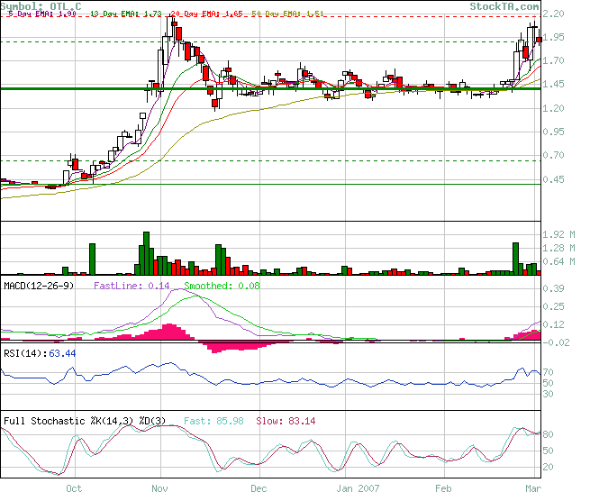 Oriental Minerals = Blue Pearl 2 85668