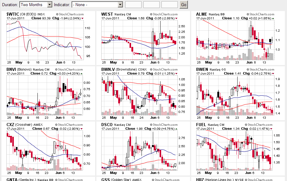 Wesleys Flugschule - US Auslese 413858