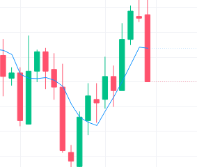 AMC Entertainment Holdings 2.0 - Todamoon?!? 1259340