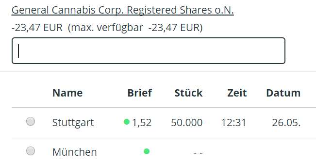 General Cannabis - Wkn: A14VV9 - Aktie 992127