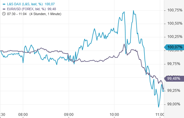 Bitcoins der nächste Monsterhype steht bevor! 1176300