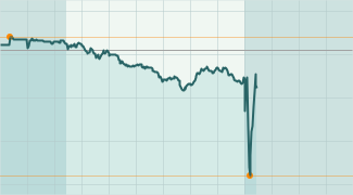 Der USA Bären-Thread 398179