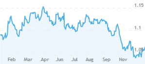 Altcoins - besser als Bitcoins? 964610