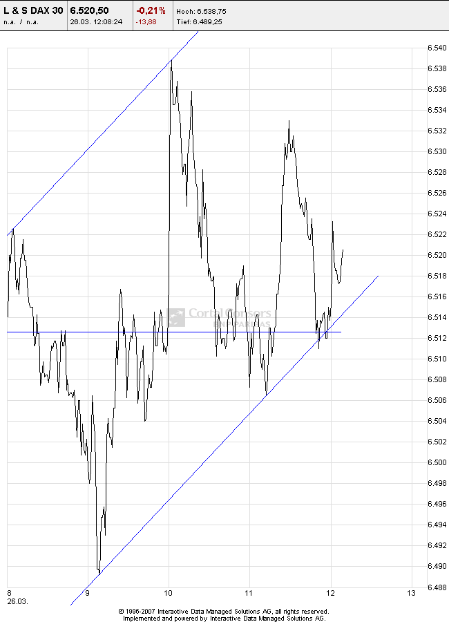 ▶ TTT - Mittwoch, 26.03.2008 156326