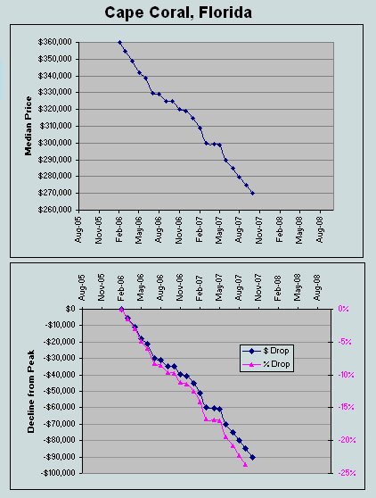 Der USA Bären-Thread 123374