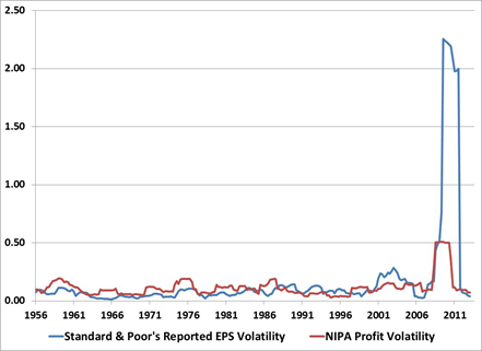 against all odds 705685