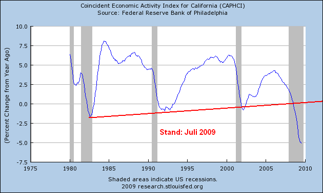 Der USA Bären-Thread 260729