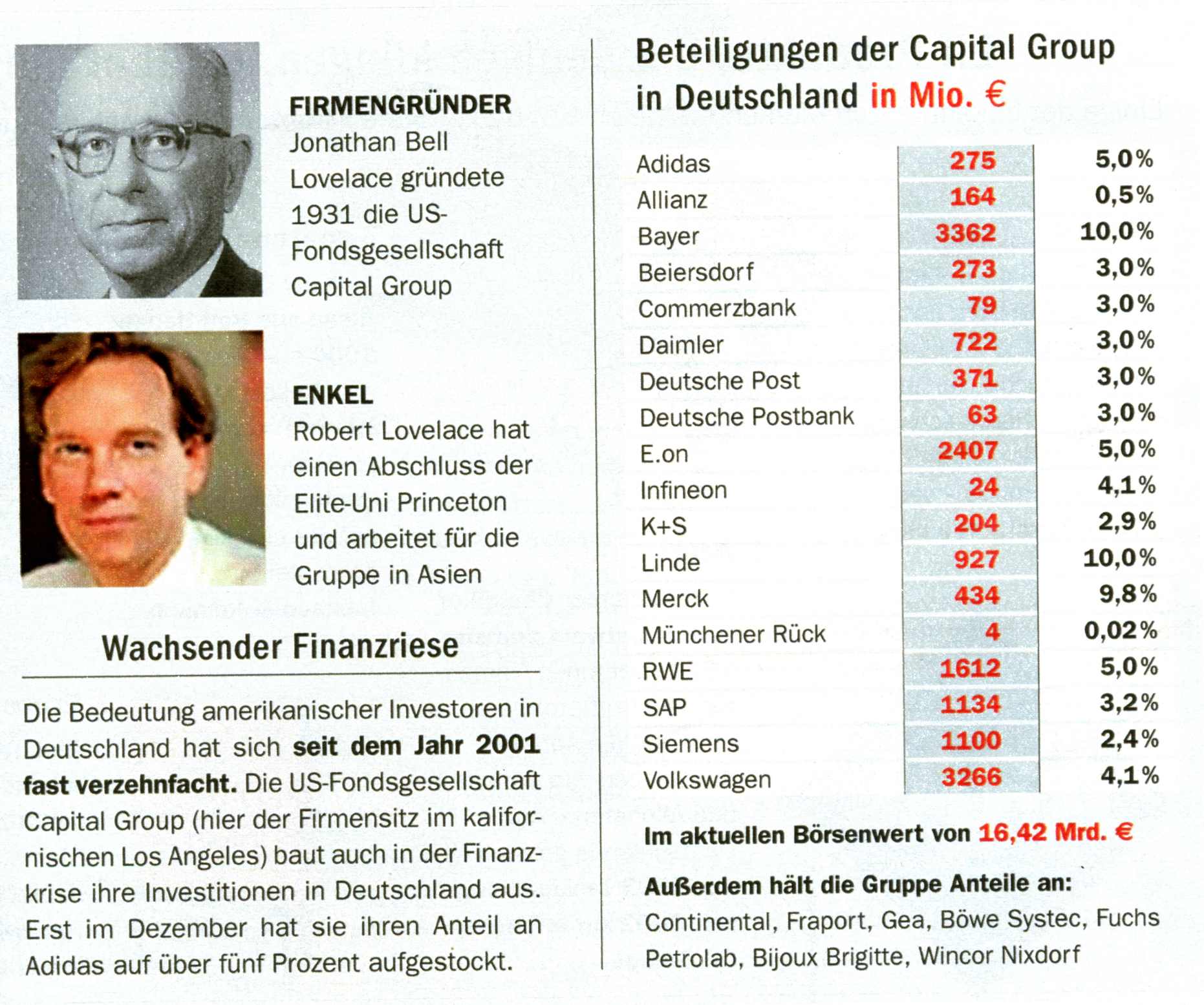 Wenn das Gold redet, dann schweigt die Welt! 216960