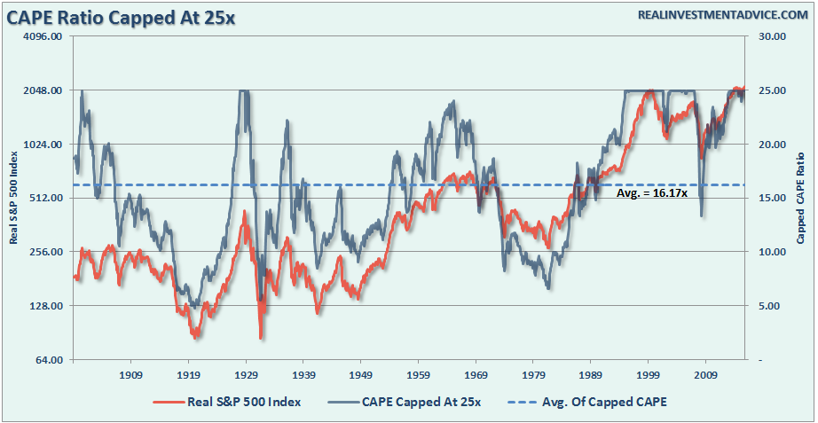 Der USA Bären-Thread 952383