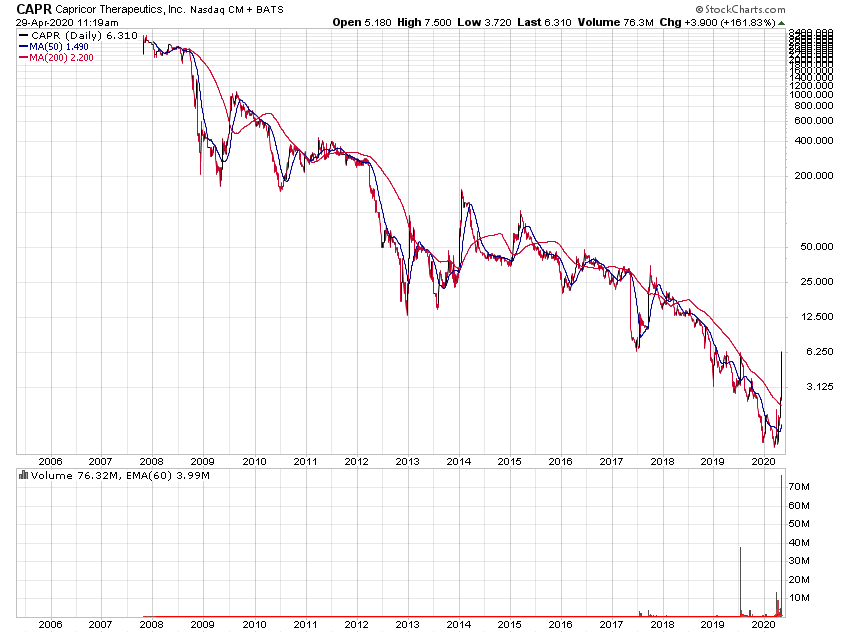 Der USA Bären-Thread 1175334