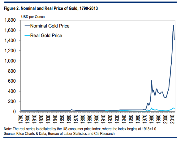Freunde des Silbers 776907