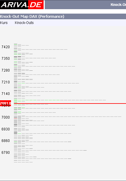 Das Bärengebrüll wird schon wieder lauter, 163881